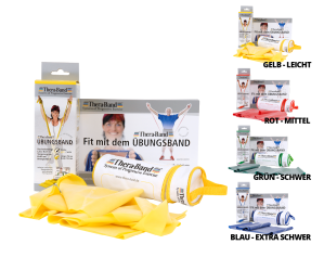 Theraband 2,50 m -  Zippbox